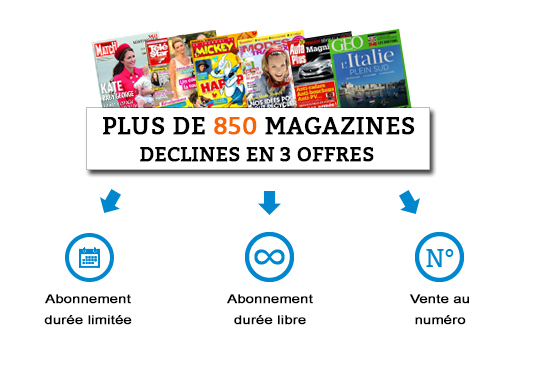 a propos de fnac kiosque presse a propos de fnac kiosque presse